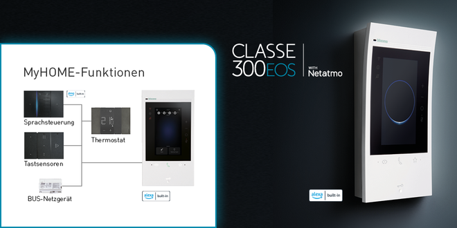 MyHOME Hausautomation bei MS Elektro Seiler GmbH&Co.KG in Braunichswalde
